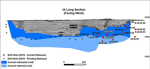 Longitudinal section showing drill hole pierce points