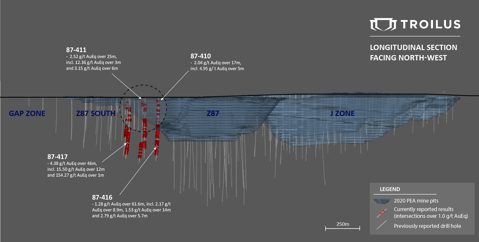 Longitudinal Section Facing North-West Showing Intercepts above 1.0 g/t AuEq on Currently Reported Drill Holes
